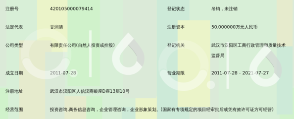 武汉天天鸿投资咨询