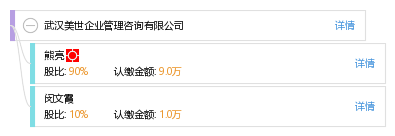 武汉美世企业管理咨询
