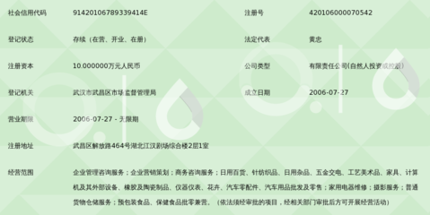 武汉信达诚企业管理咨询