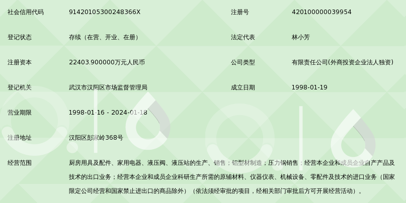 武汉苏泊尔压力锅